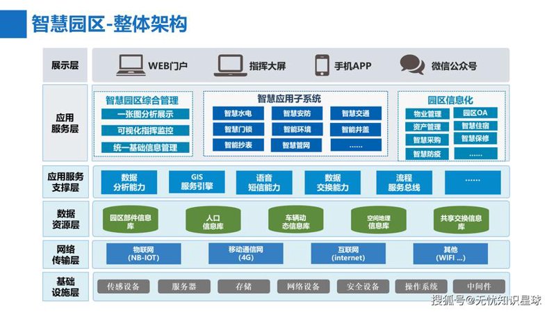 安徽软件开发：信息技术飞速发展的缩影